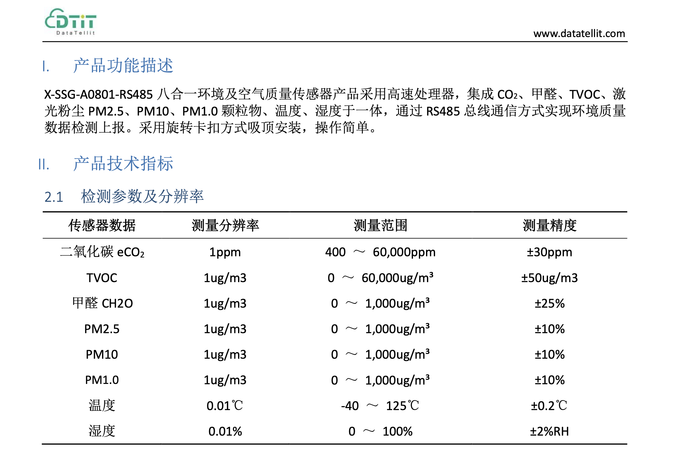 8合1环境传感器